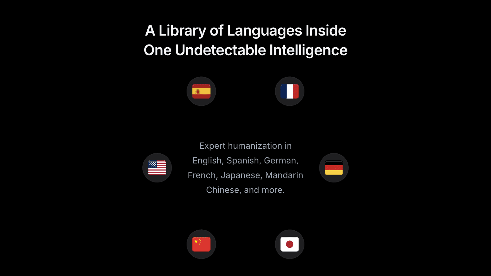 Multilingual SEO Content Multi-language SEO content generation showing international flag icons