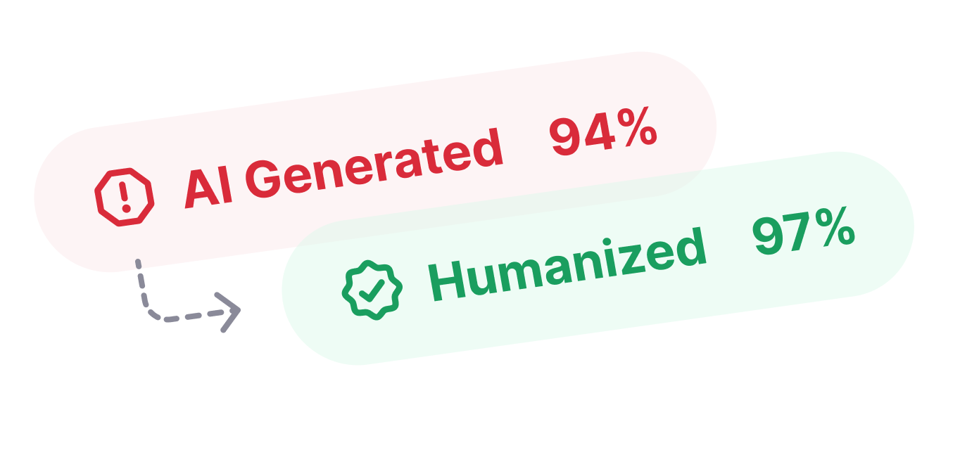 Writer & Humanizer
